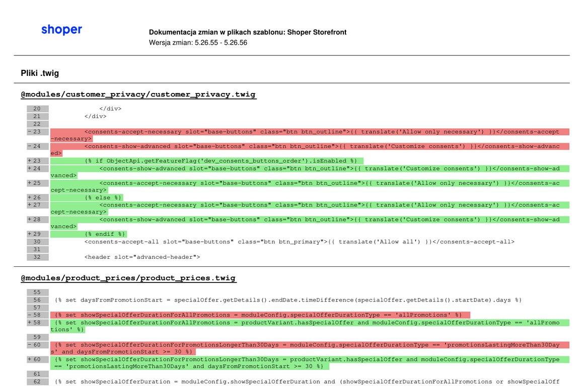 Dokument zmian Shoper Storefront 5.26.55–5.26.56: customer_privacy.twig i product_prices.twig