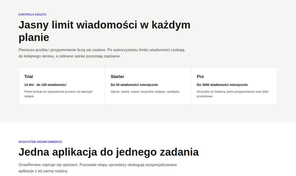 Plany GrowReview: Trial, Starter i Pro z limitami wiadomości