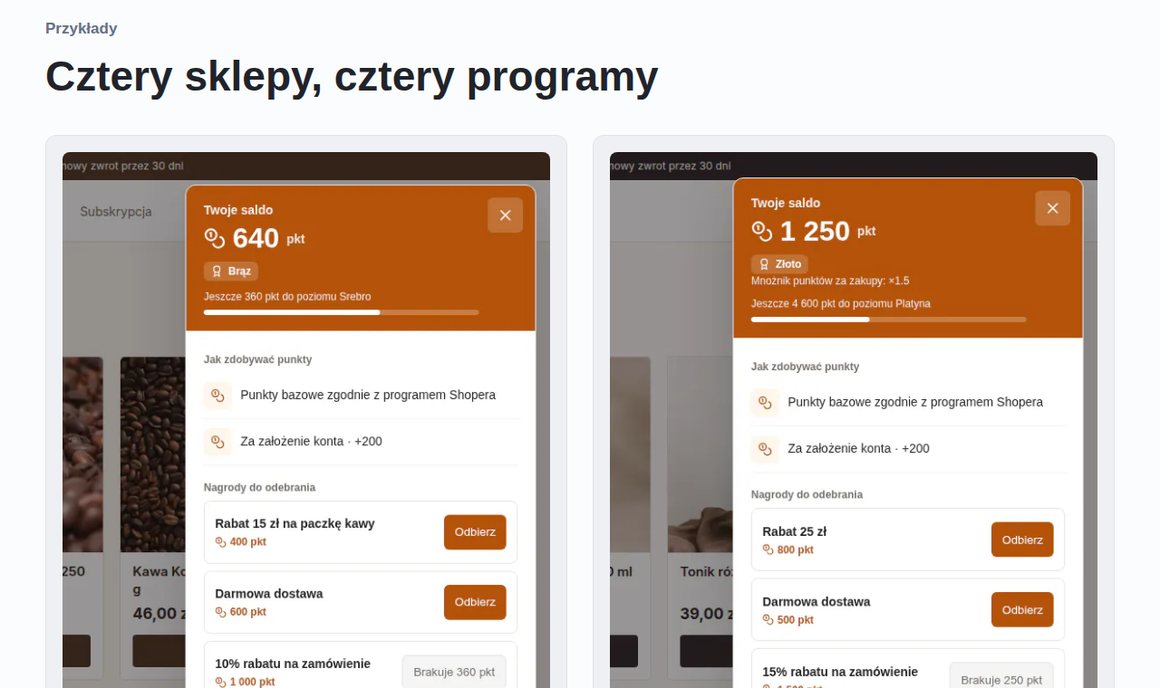 GrowRewards: cztery sklepy, cztery programy lojalnościowe