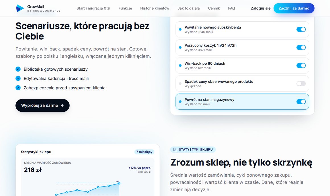 GrowMail — gotowe scenariusze: powitanie, porzucony koszyk, win-back, spadek ceny, powrót na stan
