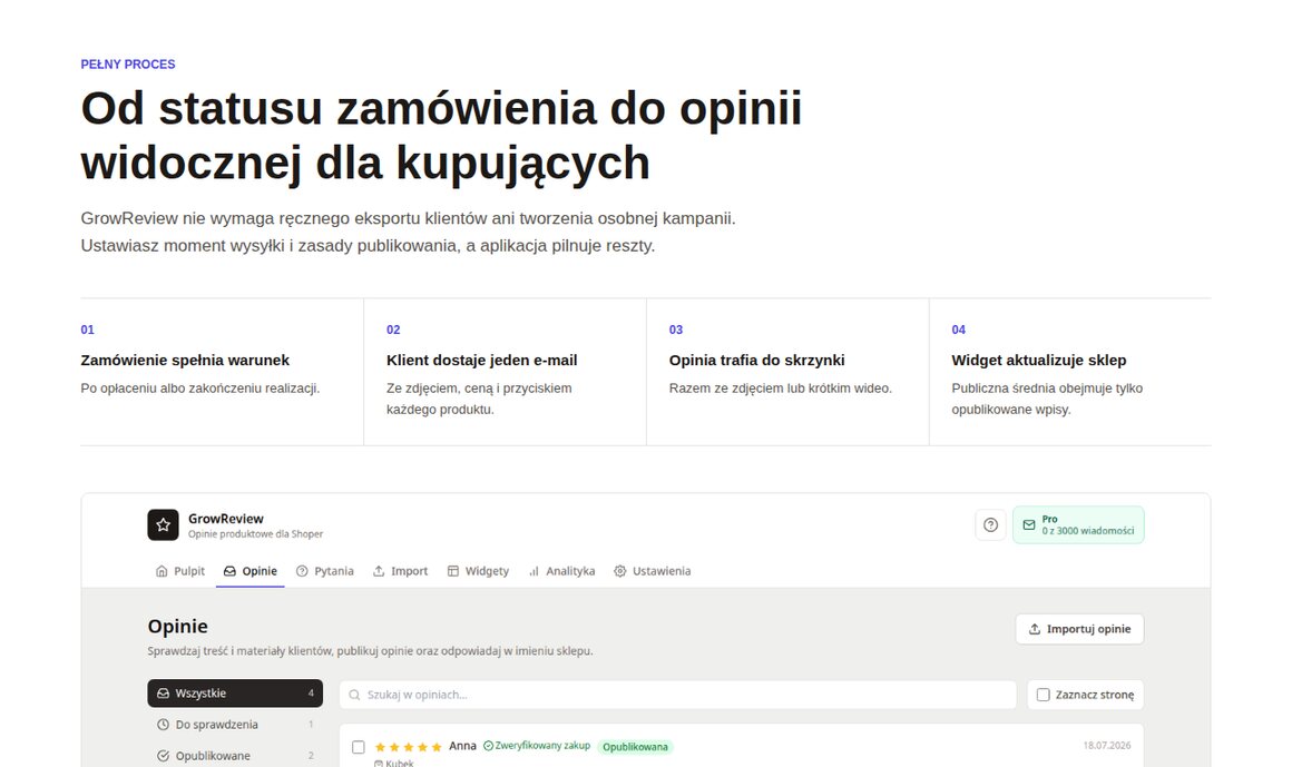 GrowReview: od statusu zamówienia do opinii widocznej dla kupujących, publiczna średnia tylko z opublikowanych wpisów