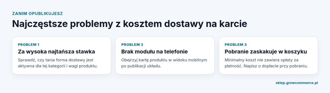 Trzy problemy z kosztem dostawy na karcie produktu: za wysoka stawka, brak modułu na telefonie, dopłata za pobranie