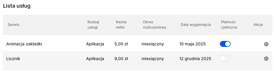 Lista usług Shoper z suwakiem płatności cyklicznej