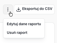Shoper: opcje własnego raportu — edytuj dane raportu i usuń raport