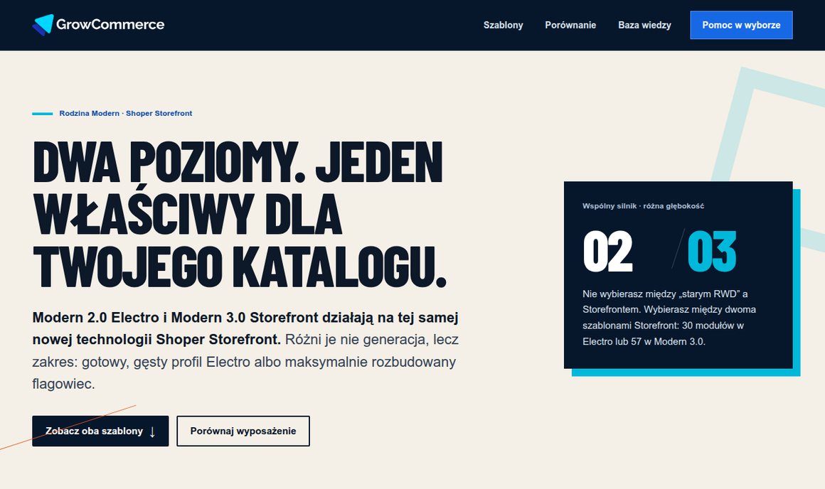 Szablony Shoper Storefront od GrowCommerce: Modern 2.0 Electro i Modern 3.0