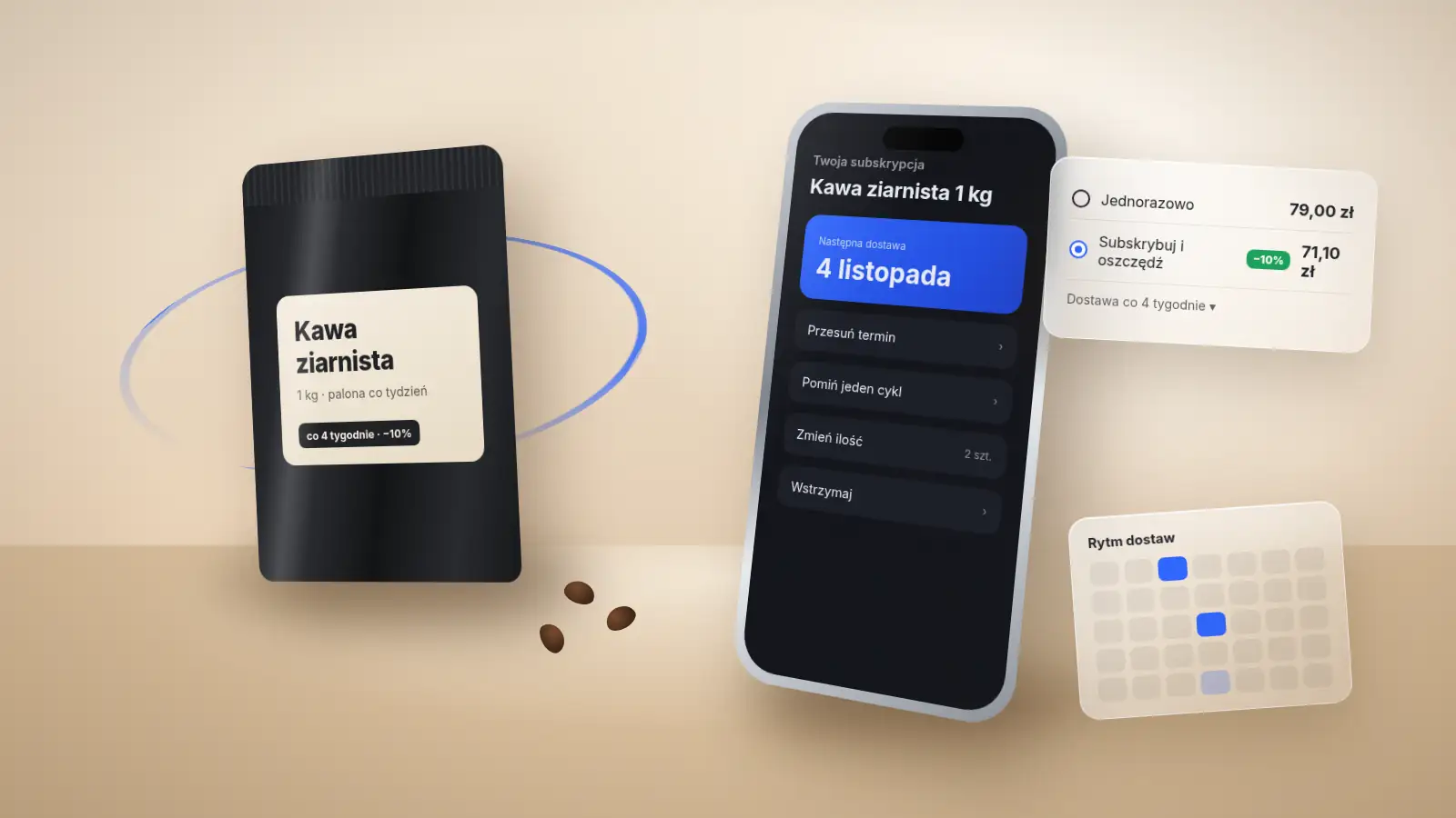 GrowSub — subskrypcja produktu w Shoperze: oferta i portal klienta
