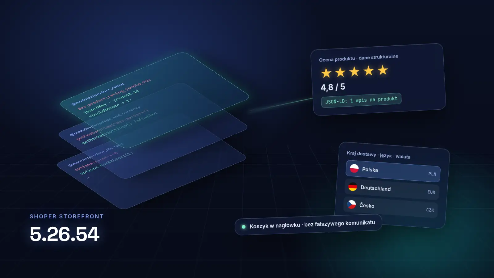 Aktualizacja Shoper Storefront 5.26.54 — ocena produktu w JSON-LD, rynki i koszyk
