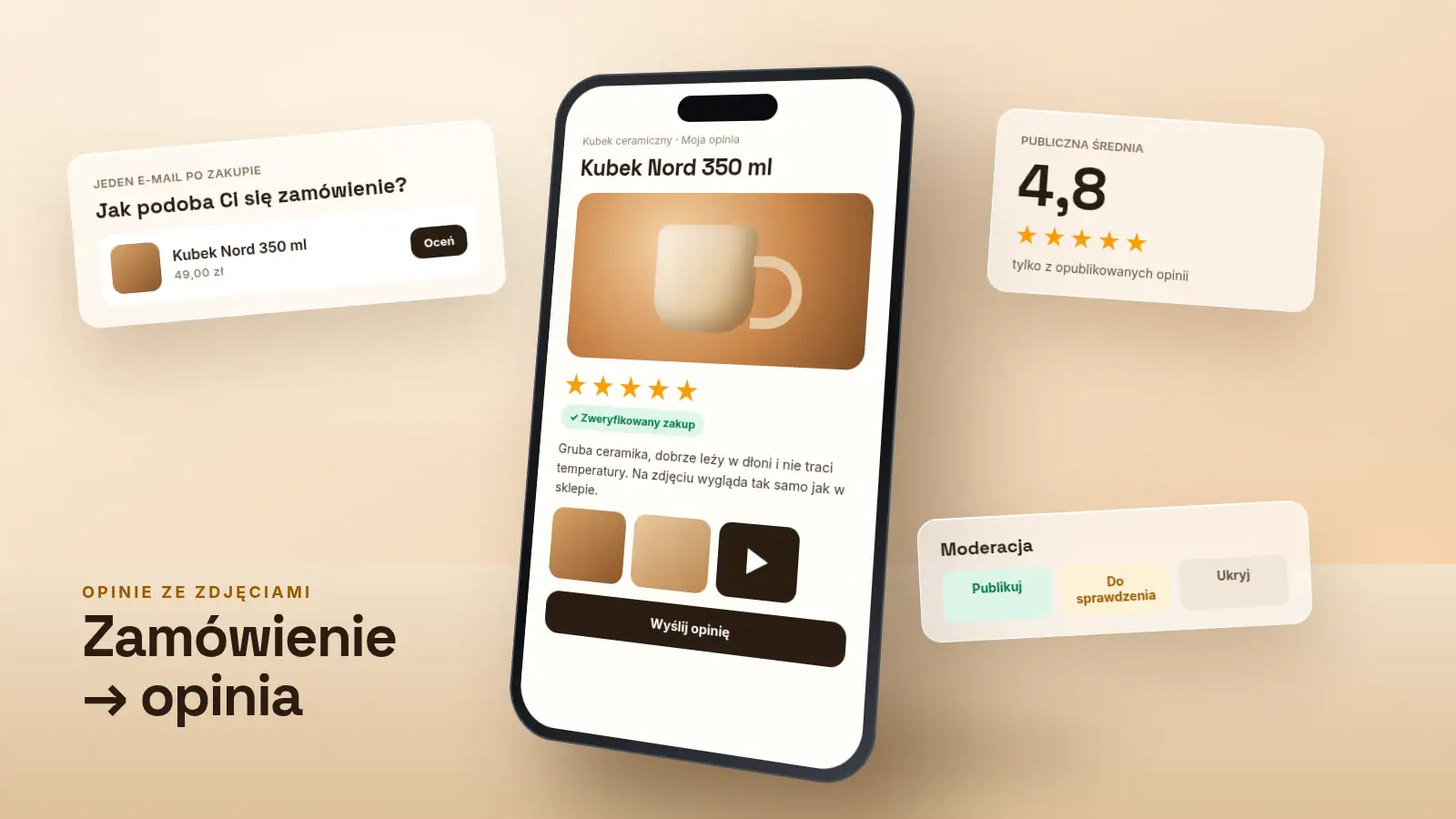 Opinie ze zdjęciami w Shoperze — GrowReview