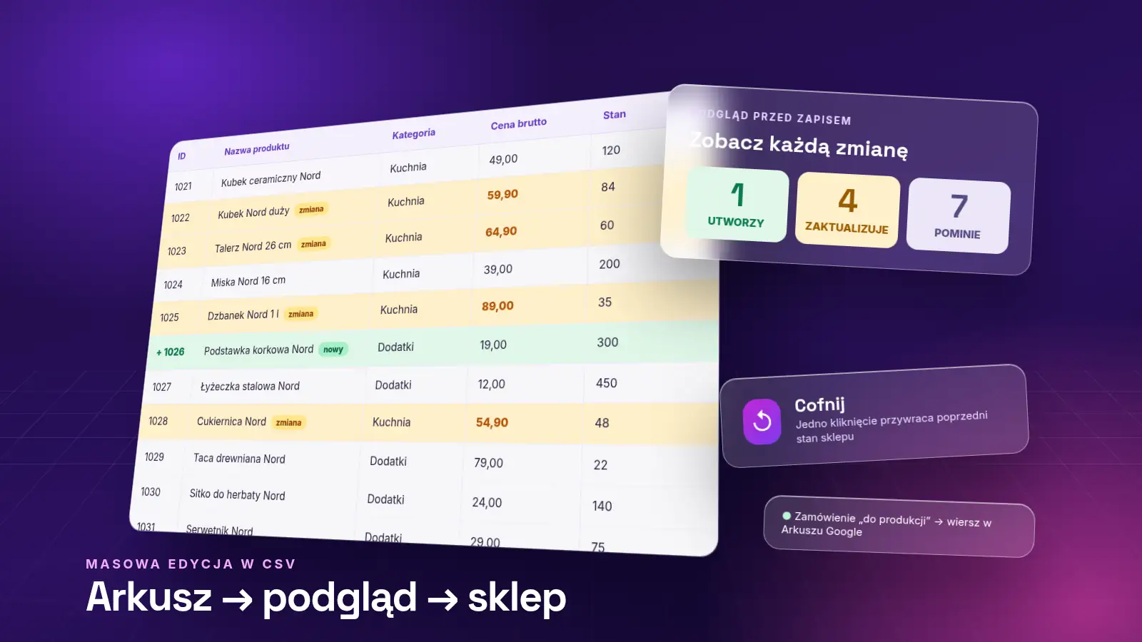 Masowa edycja produktów w CSV: arkusz, podgląd zmian i Cofnij