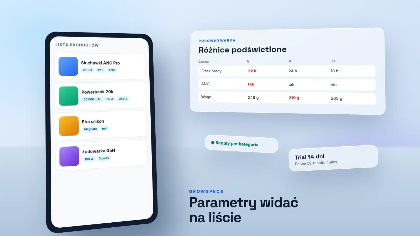 GrowSpecs — parametry na liście produktów